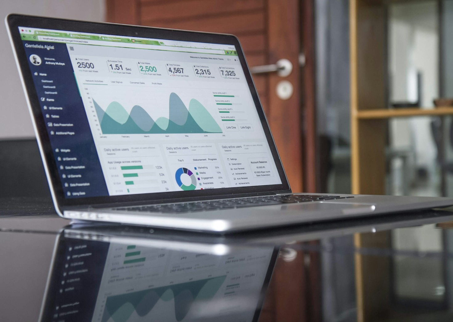 Ten Strategies For Mastering Modern Digital Marketing